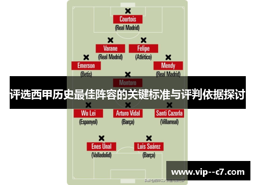 评选西甲历史最佳阵容的关键标准与评判依据探讨