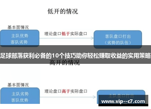 足球部落获利必备的10个技巧助你轻松赚取收益的实用策略