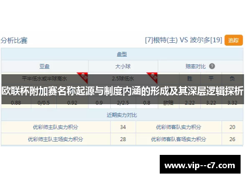 欧联杯附加赛名称起源与制度内涵的形成及其深层逻辑探析 欧联杯附加赛名称起源与制度内涵的形成及其深层逻辑探析