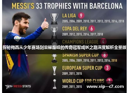 探秘梅西从少年赛场到荣耀巅峰的传奇冠军成长之路深度解析全景版