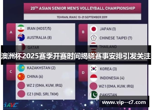 澳洲杯2025赛季开赛时间揭晓赛事安排引发关注