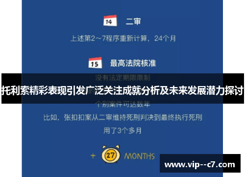 托利索精彩表现引发广泛关注成就分析及未来发展潜力探讨 托利索精彩表现引发广泛关注成就分析及未来发展潜力探讨