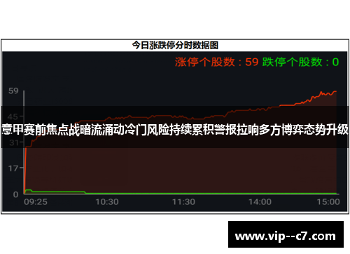 意甲赛前焦点战暗流涌动冷门风险持续累积警报拉响多方博弈态势升级 意甲赛前焦点战暗流涌动冷门风险持续累积警报拉响多方博弈态势升级