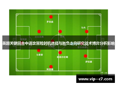 英超关键回合中进攻冒险时机选择与胜负走向研究战术博弈分析影响