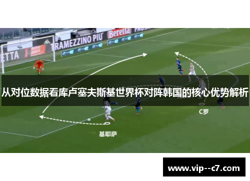 从对位数据看库卢塞夫斯基世界杯对阵韩国的核心优势解析