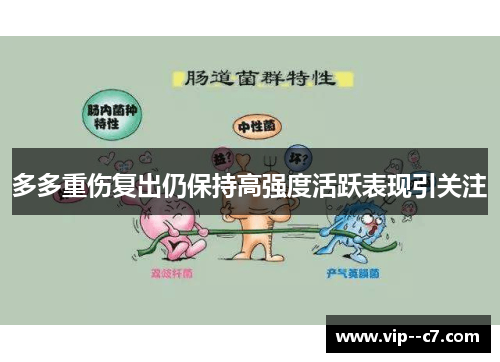 多多重伤复出仍保持高强度活跃表现引关注 多多重伤复出仍保持高强度活跃表现引关注