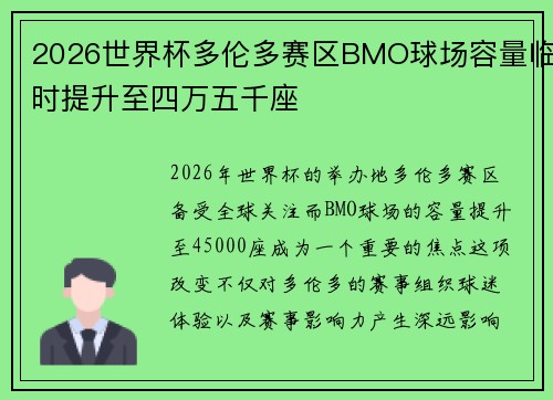 2026世界杯多伦多赛区BMO球场容量临时提升至四万五千座 2026世界杯多伦多赛区BMO球场容量临时提升至四万五千座